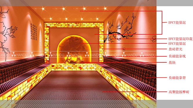 韓都(dōu)汗蒸合作(zuò)