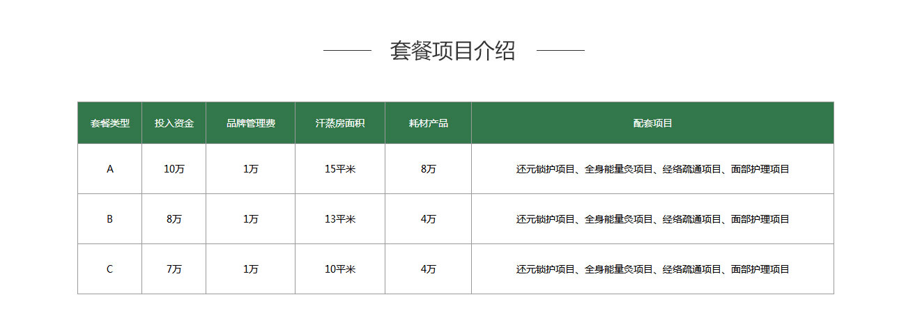 韓都(dōu)汗蒸加盟