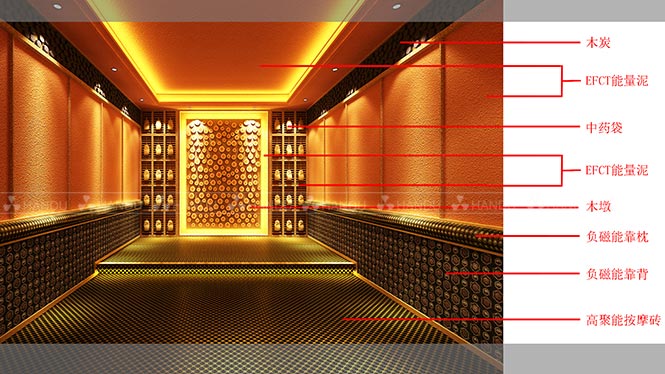 韓式汗蒸房(fáng)加盟