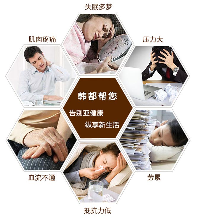 足療桶汗蒸的(de)好(hǎo)處