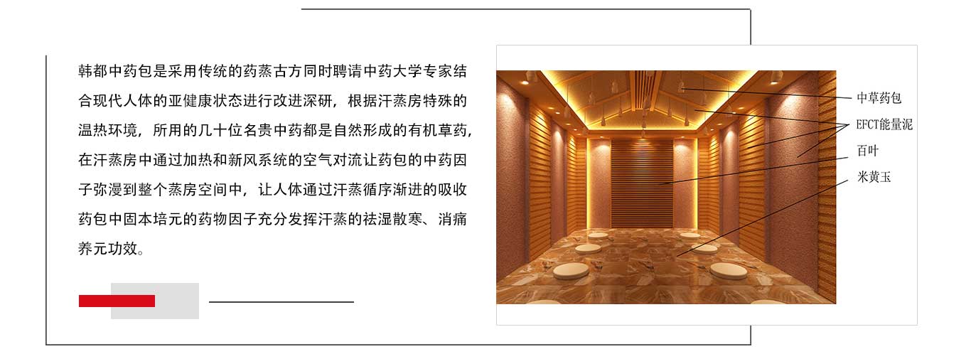 碧玺中藥汗蒸房(fáng)
