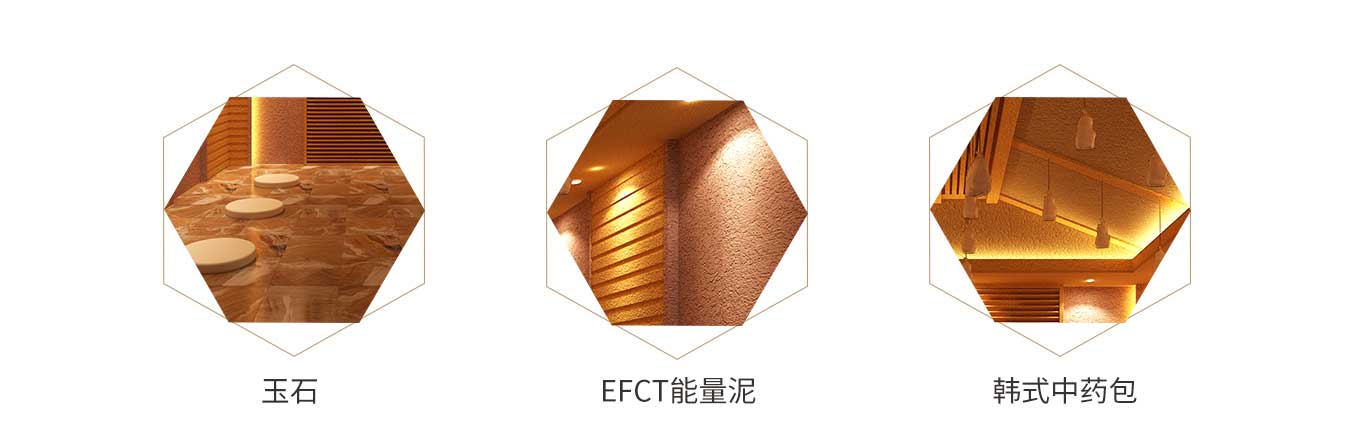 韓式汗蒸房(fáng)材料